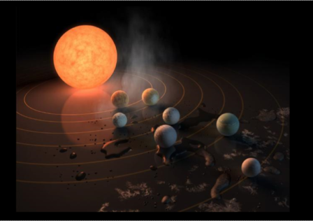 trappist-1