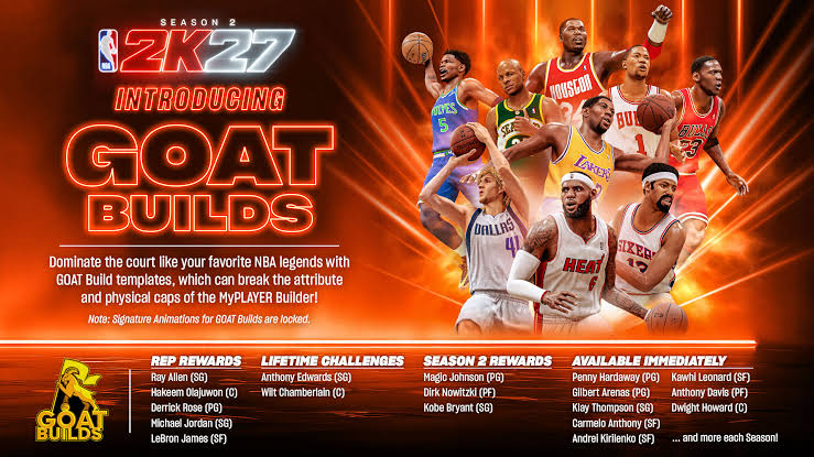 2k_goatbuilds